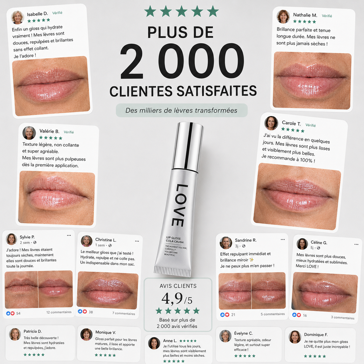 Gloss repulpant